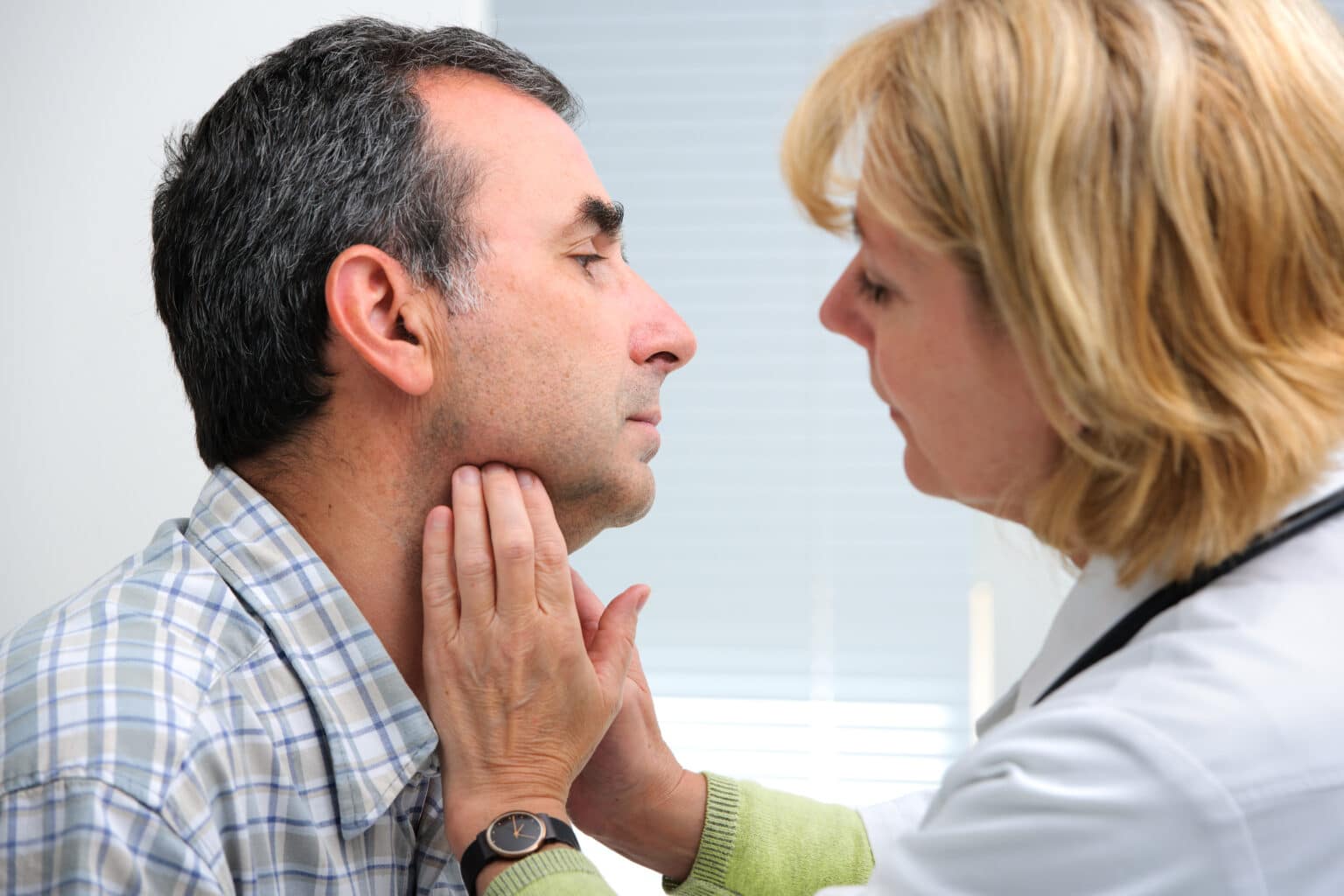 Thyroid Diagnostic Tests near Bronx